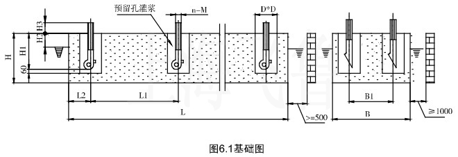 �ػ��ߴ缰�C�����b�ߴ�