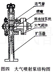 ��⇊��ýY(ji��)��(g��u)�D