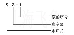 SZ��ˮ�hʽ��ձ���̖�f��